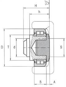 Combined Bearing Adjustable with Oilamid* insert>Combined Bearing Adjustable with Oilamid* insert